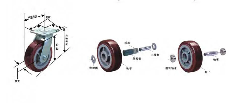 caster wheels structures caster wheels structures